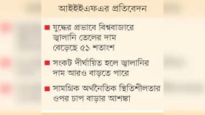 জ্বালানি আমদানি-নির্ভরতায় ঝুঁকি সমাধান নবায়নযোগ্য বিদ্যুৎ