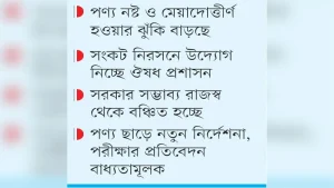 বন্দরে আটকা ৫০০ কোটি টাকার পুষ্টি পরিপূরক পণ্য