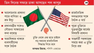 বাণিজ্য চুক্তি মানার বার্তা নিয়ে আসছেন ট্রাম্পের বিশেষ দূত