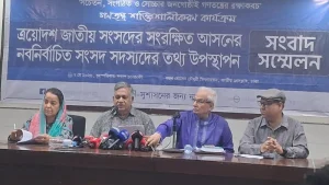 সংরক্ষিত নারী এমপিদের ১০ জন ঋণগ্রহীতা, বিএনপির ৯